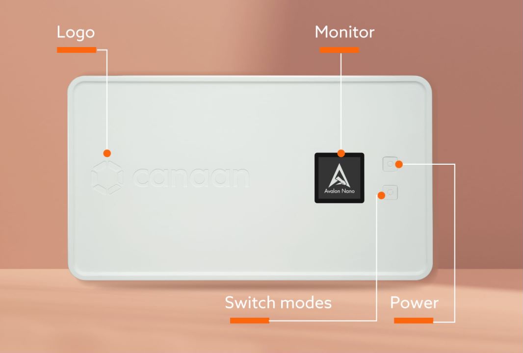 Canaan Avalon Nano 3 (4TH)-1